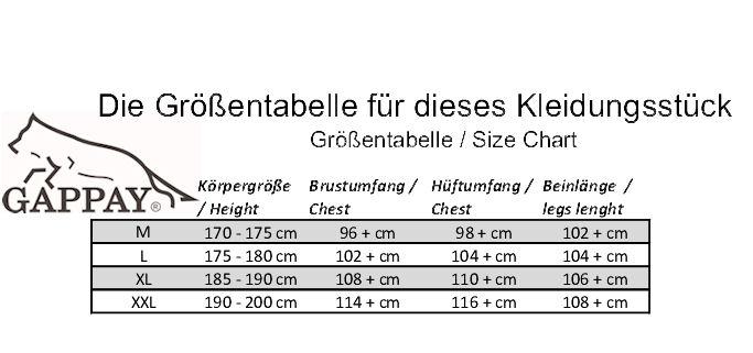 0319_ma_tabelle_20schutzbekleidung_1_3